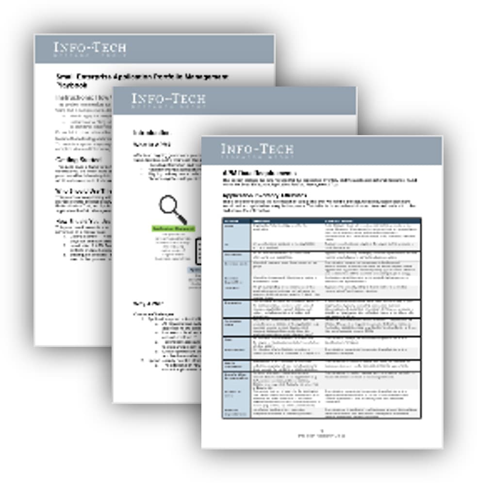 The image contains screenshots of the Application Portfolio Management Foundations Playbook.
