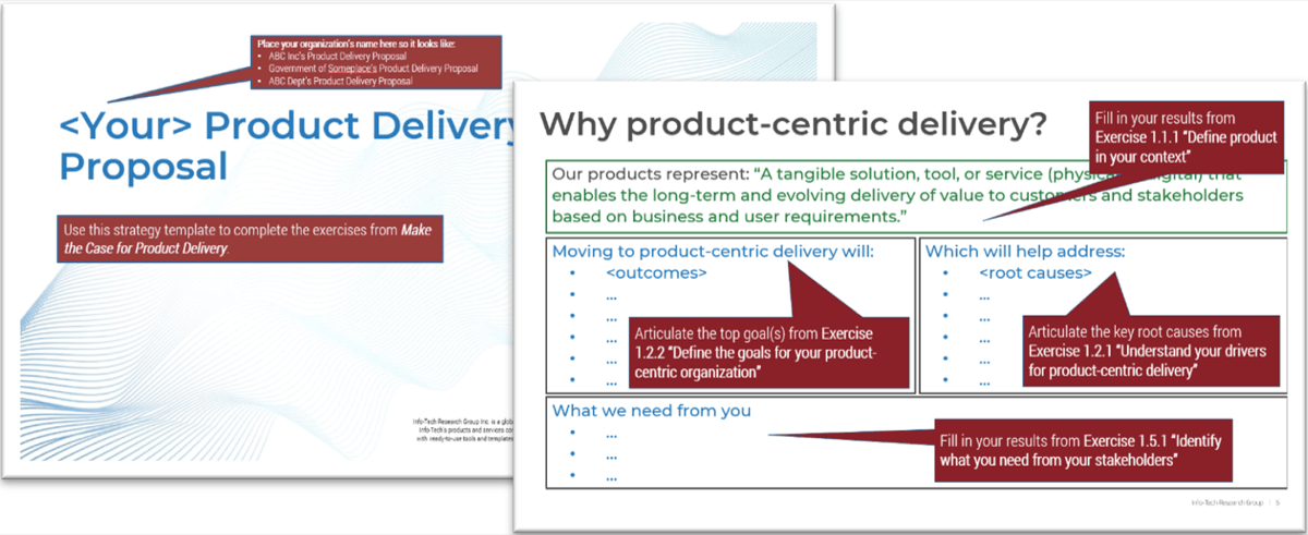 Sample of slides from the Make the Case for Product Delivery Workbook with instruction bubbles overlaid.