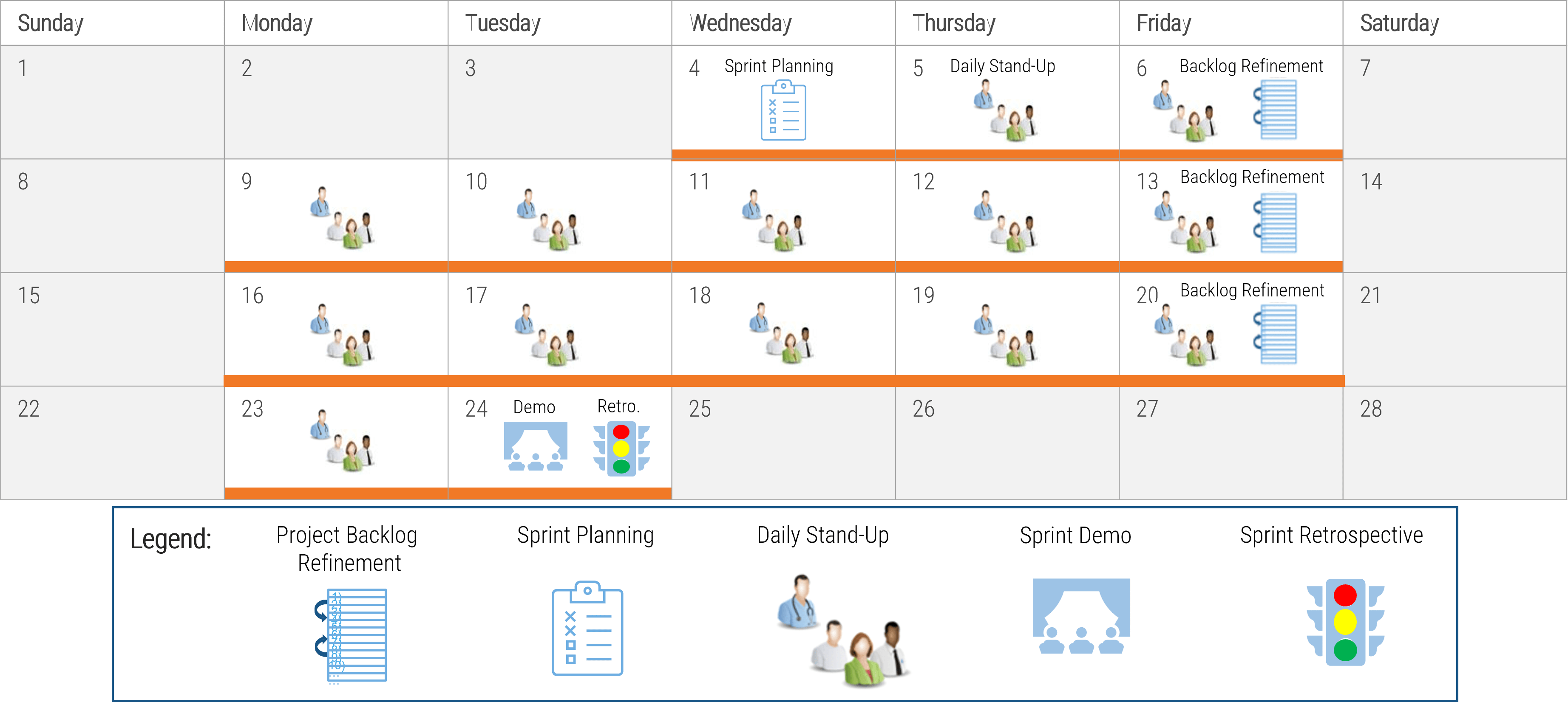 An image of a sample sprint delivery calendar