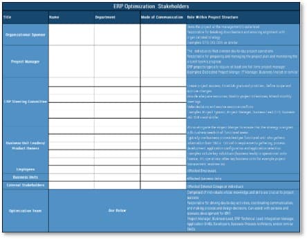 The image contains a screenshot from the Get the Most Out of Your SAP Workbook.