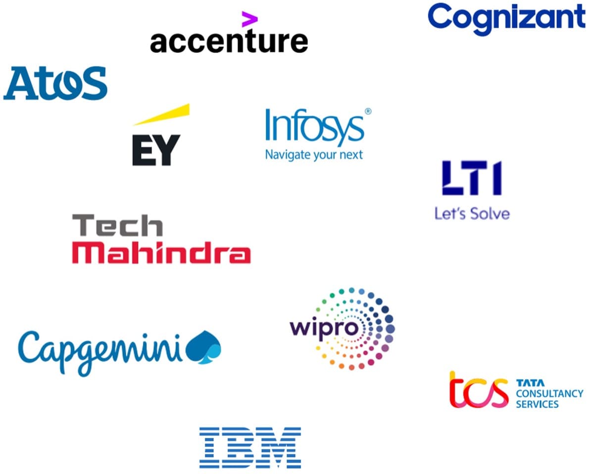 The image contains several logos of the implementation partners: Atos, Accenture, Cognizant, EY, Infosys, Tech Mahindra, LTI, Capgemini, Wipro, IBM, tos.