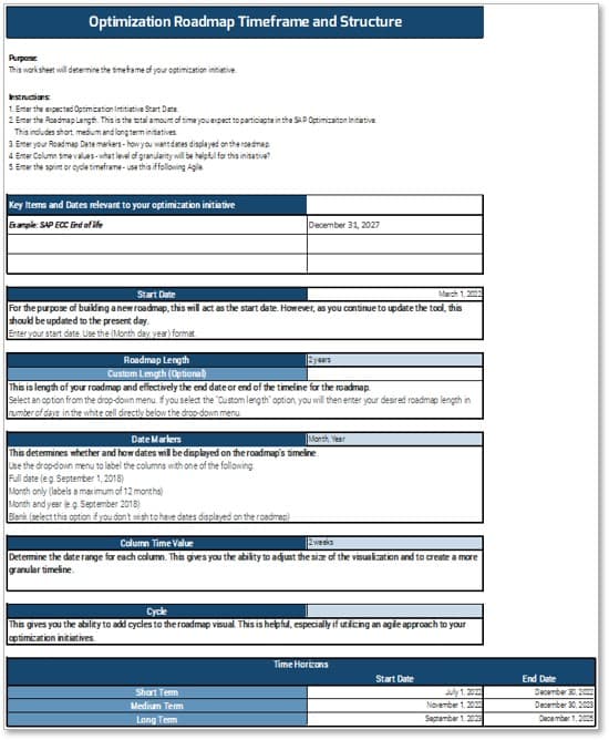 The image contains a screenshot of the Optimization Roadmap Timeframe and Structure.