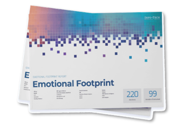 Title page of SoftwareReviews' Emotional Footprint.