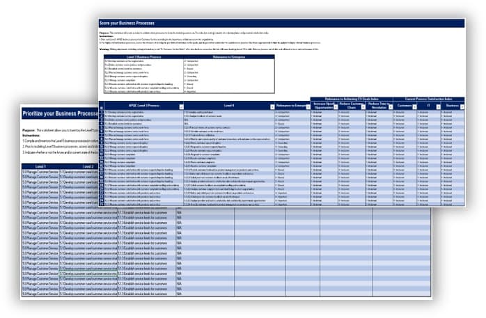 The image contains a screenshot of the Business Process Shortlisting Tool.