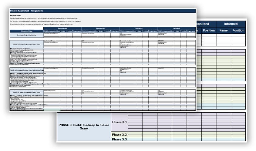 The image contains a screenshot of the Project RACI Chart. 