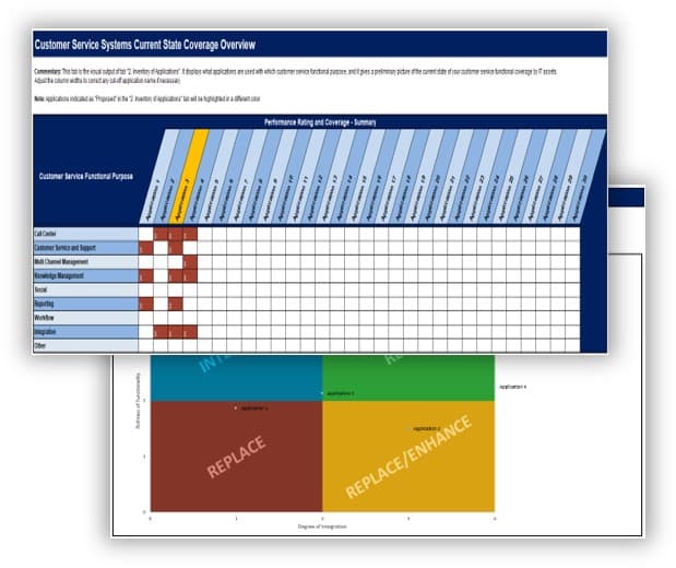 The image contains a screenshot of the Systems Strategy Tool.