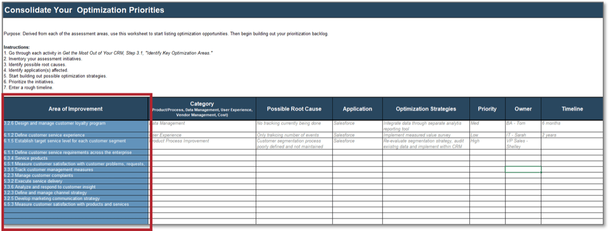 This is a screenshot from the Get the most out of your CRM Workbook, with the Areas of Improvement column  highlighted in a red box.