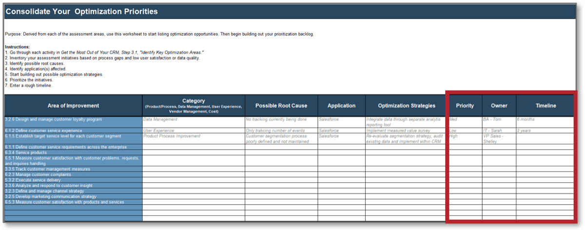 This is a screenshot from the Get the most out of your CRM Workbook, with the Priority; Owner; and Timeline columns highlighted in a red box.