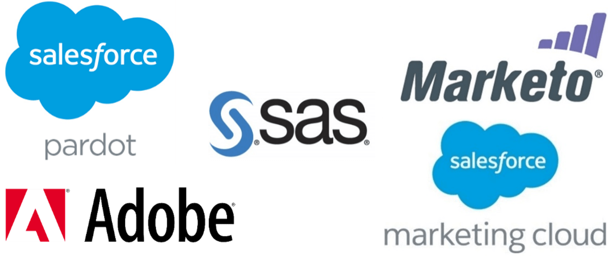 Logos of vendors who participated in this blueprint: Salesforce Pardot, SAS, Adobe, Marketo, and Salesforce Marketing Cloud.