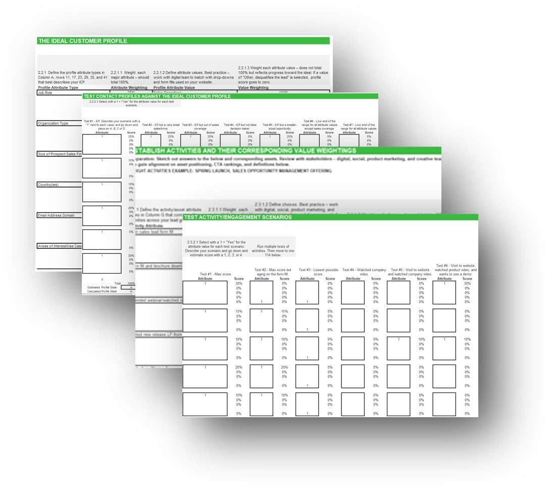 The image contains screenshots of the Lead Scoring Workbook, Tab 3.
