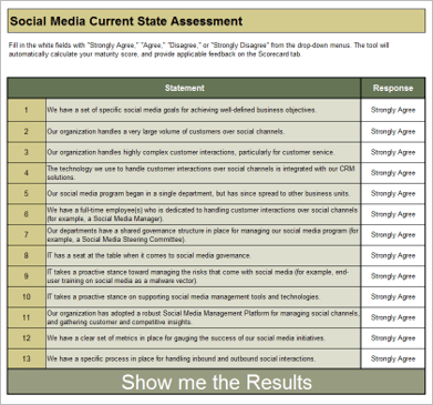 Sample of the Social Media Current State Assessment.