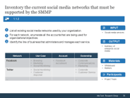 Sample of activity 1.1.2 'Inventory the current social media networks that must be supported by SMMP'.