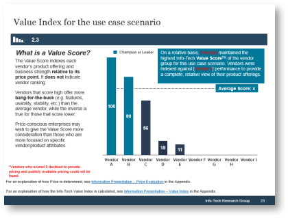Sample of the 'Value Index for the use case scenario' slide.