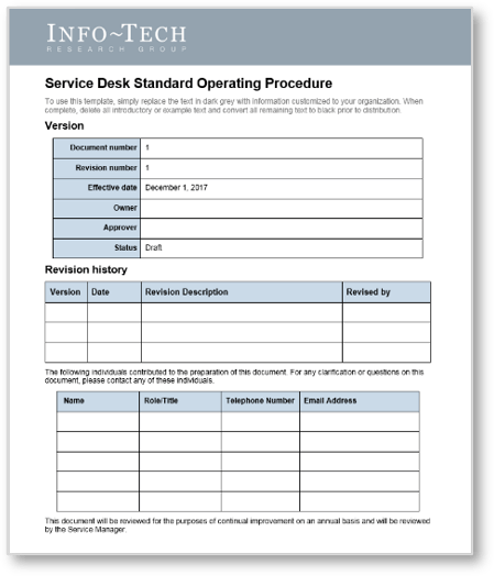 Sample of the Standard Operating Procedures deliverable.