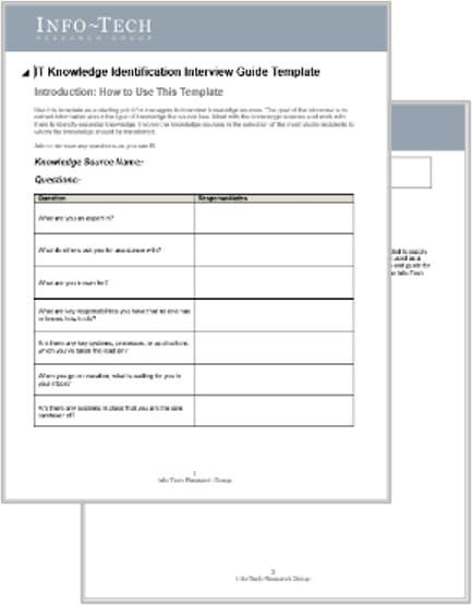 The image contains a screenshot of the IT Knowledge Identification Interview Guide.