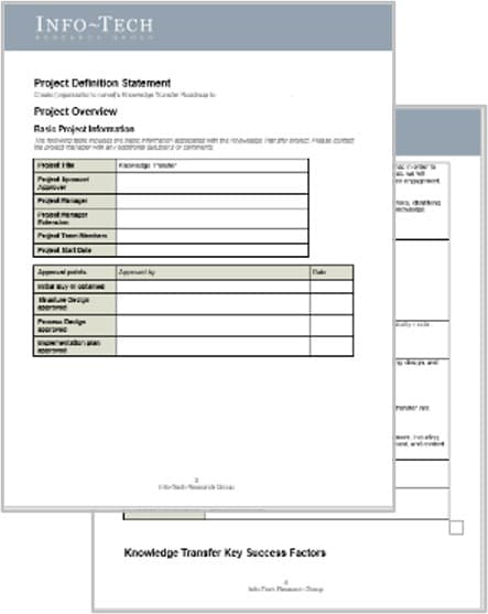 The image contains a screenshot of the IT Knowledge Transfer Project Charter.