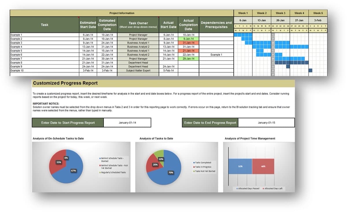 The image contains a screenshot of the Project Planning and Monitoring tool.