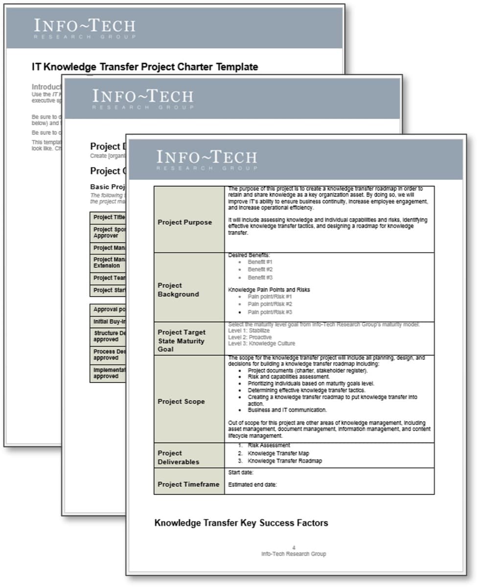 The image contains a screenshot of the IT knowledge transfer project charter template.