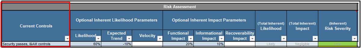 Screenshot of the column headings on the risk severity level assessment with 'Current Controls' highlighted.