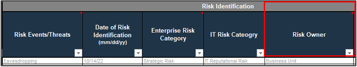 Screenshot of the column headings on the risk severity level assessment with 'Risk Owner' highlighted.