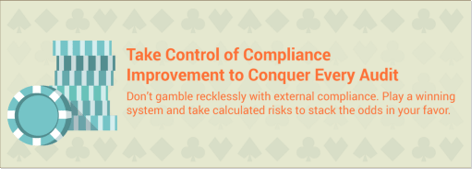 Title card of the Info-tech blueprint 'Take Control of Compliance Improvement to Conquer Every Audit' with subtitle 'Don't gamble recklessly with external compliance. Play a winning system and take calculated risks to stack the odds in your favor.