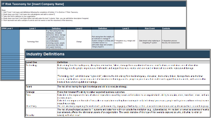 The image contains a screenshot of the build an IT risk taxonomy design template.