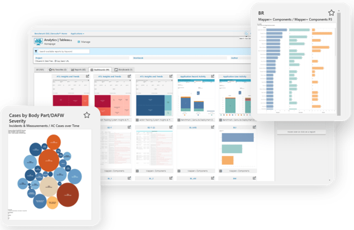 An example of Benchmark ESG