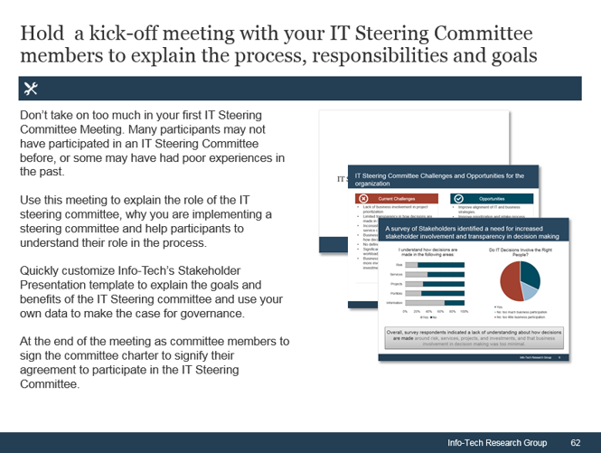 A screenshot of Activity 3.1 is depicted. Activity 3.1 is about creating a presentation for ITSC stakeholders to be presented at the first ITSC meeting.