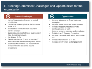 A screenshot of the IT Steering Committee Challenges and Opportunities for the organization.