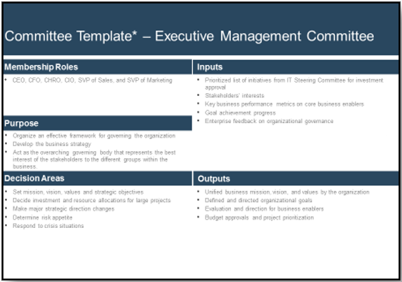 A mini sample of the 'Committee Template - Executive Management Committee'.