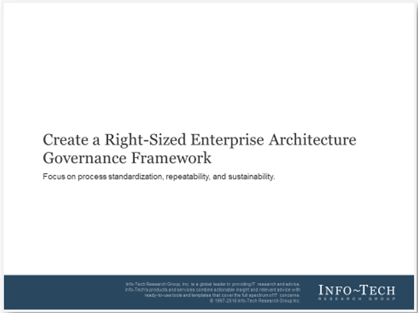 Titlecard of 'Create a Right-Sized Enterprise Architecture Governance Framework' blueprint.