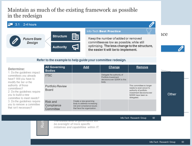 Sample of activity 3.1 'Maintain as much of the existing framework as possible in the redesign'.