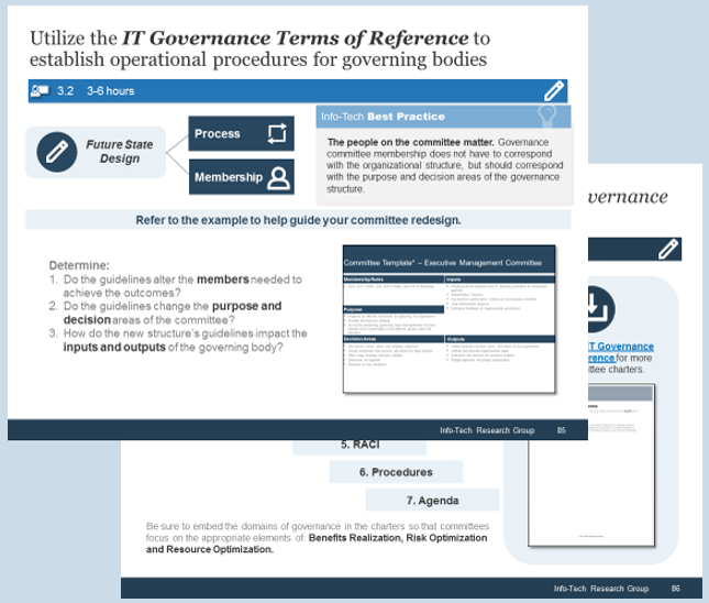 Sample of activity 3.2 'Utilize the IT Governance Terms of Reference to establish operational procedures for governing bodies'.