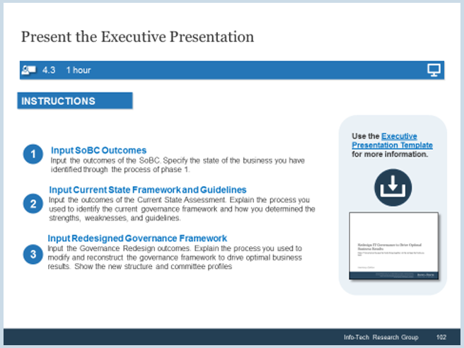 Sample of activity 4.3 'Present the Executive Presentation'.