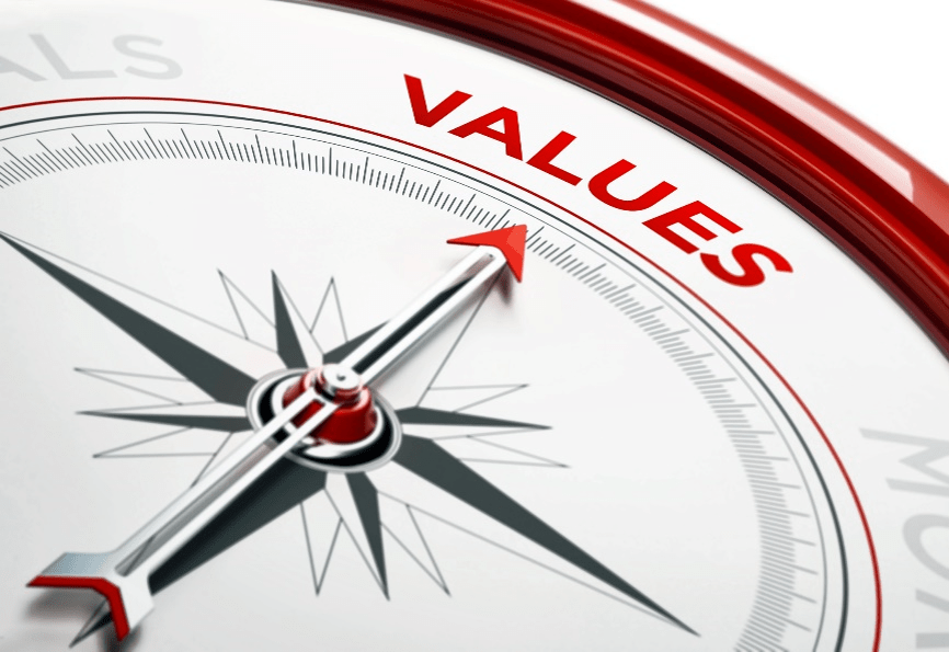 A stock photo of a compass pointing to 'VALUES'.