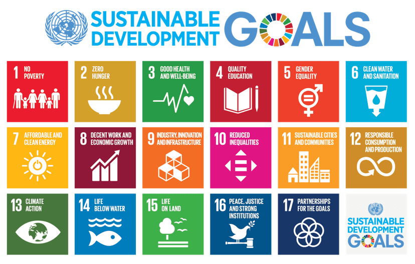 This is an image of the United Nation's 17 sustainable goals.