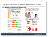 Sample of presentation format option slide 'Determine the right presentation format for your metrics'.
