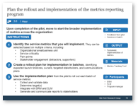 Sample of activity 3.6 'Plan the rollout and implementation of the metrics reporting program'.