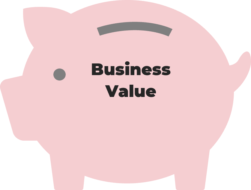 Piggy bank labelled 'Business Value'.