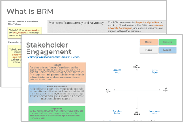 Sample of Info-Tech's BRM Workbook deliverable.