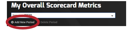 The image is a screen capture of the My Overall Scorecard Metrics section, with a button at the bottom that reads Add New Period circled in red