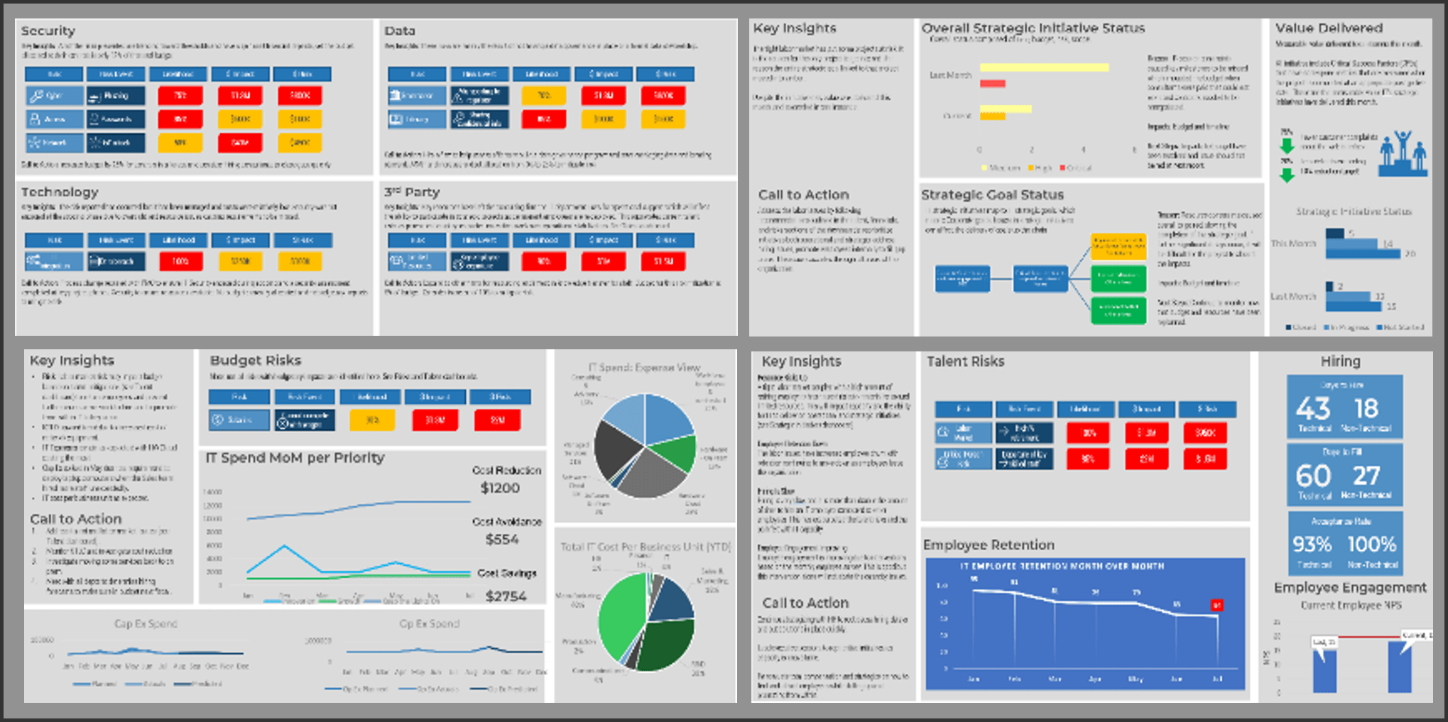Photo of Dashboards