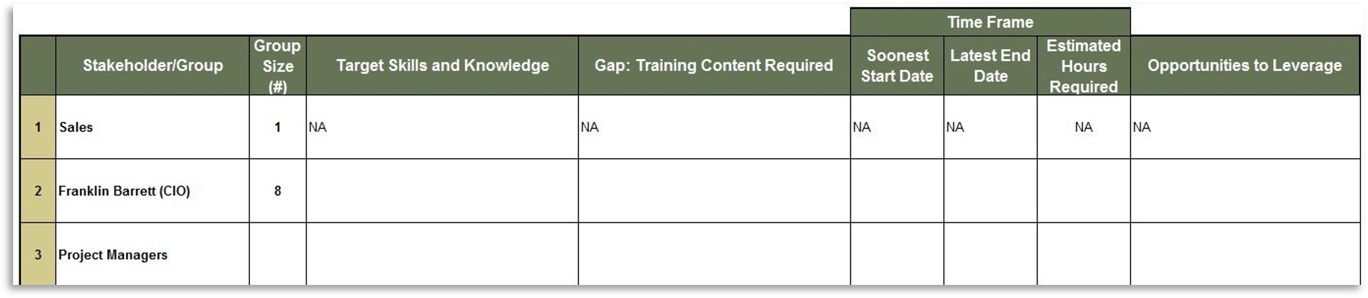 The image is a screencapture of the final tab in the Stakeholder Engagement Workbook, titled Training Requirements.