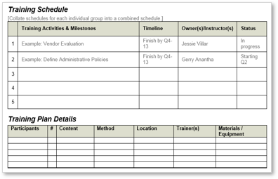 The image is a screencapture of the Training Plan section of the Transition Plan Template.