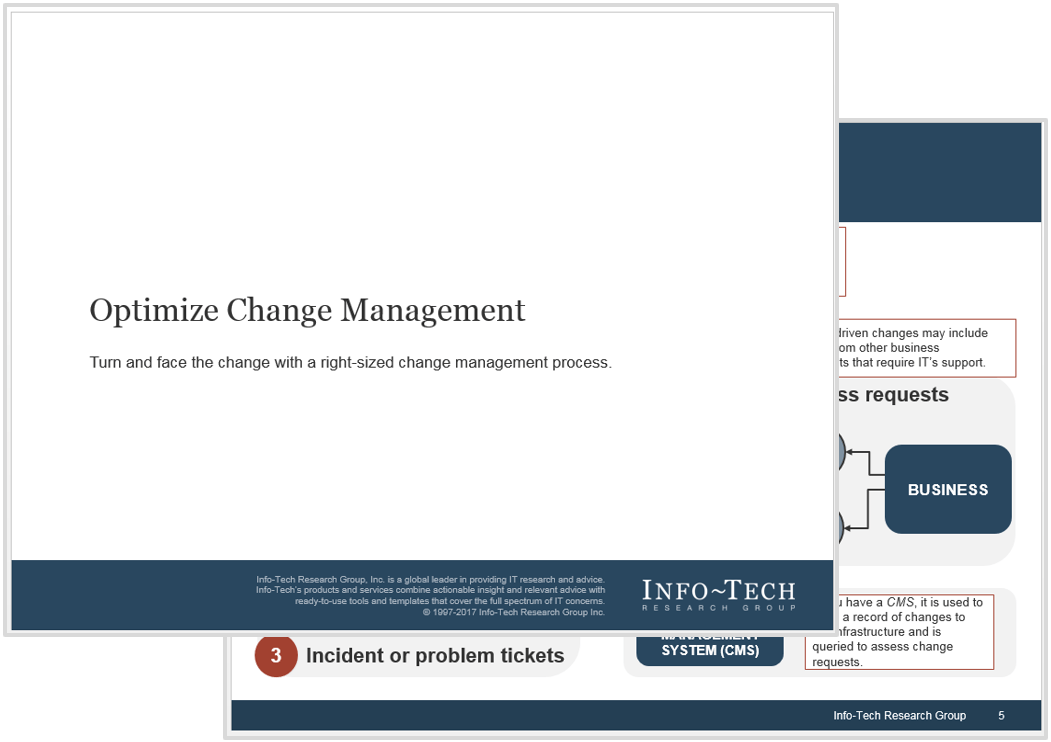Sample of the Optimize Change Management blueprint.