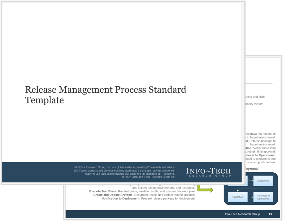 Sample of the Release Management Process Standard Template.