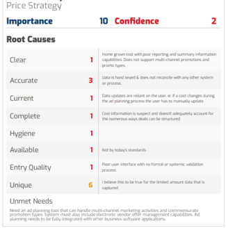 The image shows a screen capture of a scorecard, with sample information filled in.