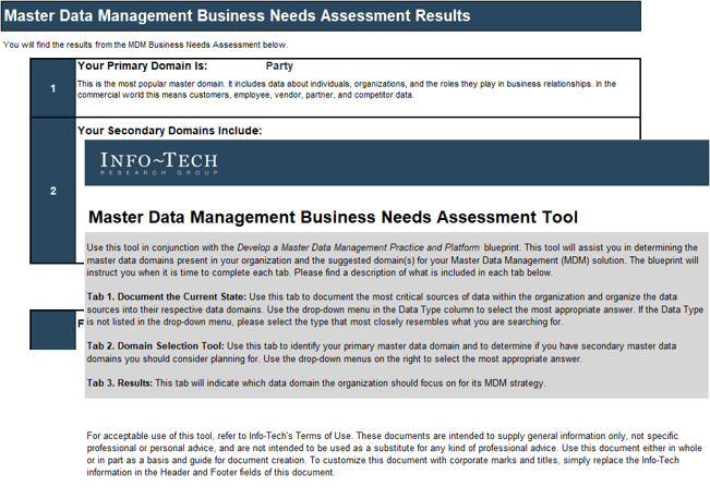 The image contains a screenshot of the Business Needs Assessment Tool.
