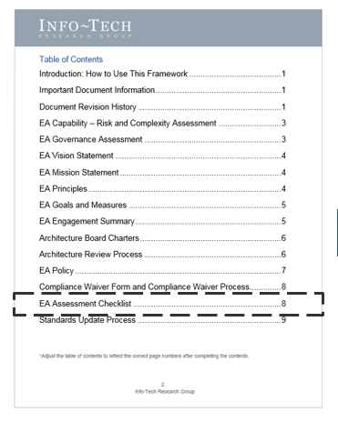 The image shows a screenshot of the Table of Contents with the EA Assessment Checklist section highlighted.