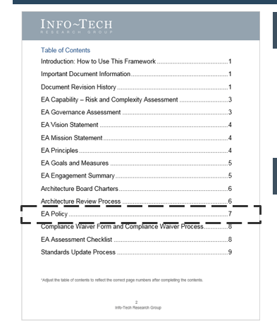 The image shows a screenshot of the Table of Contents with the EA Policy section highlighted.